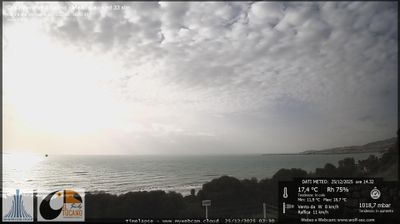 Preview delle webcam di Maddalusa