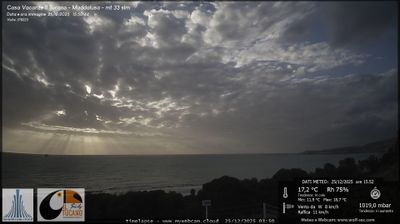 immagine della webcam nei dintorni di Grotte: webcam Maddalusa