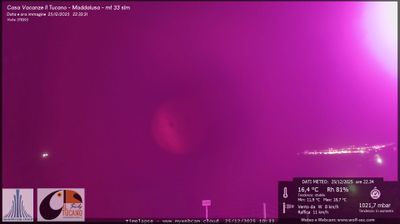 Preview delle webcam di Maddalusa