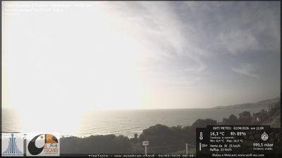 immagine della webcam nei dintorni di Caldare: webcam Maddalusa