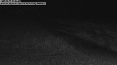 immagine della webcam nei dintorni di Villar Perosa: webcam Rucas di Bagnolo