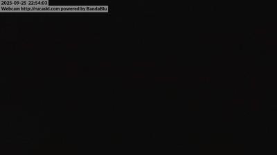 immagine della webcam nei dintorni di Frossasco: webcam Rucas di Bagnolo