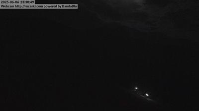 webcam