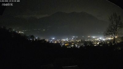 immagine della webcam nei dintorni di Frossasco: webcam Villar Perosa