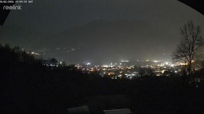 immagine della webcam nei dintorni di San Pietro Val Lemina: webcam Villar Perosa