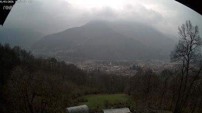 immagine della webcam nei dintorni di Buttigliera Alta: webcam Villar Perosa
