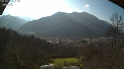 immagine della webcam nei dintorni di Paesana: webcam Villar Perosa