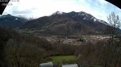 immagine della webcam nei dintorni di Crissolo: webcam Villar Perosa