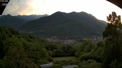 immagine della webcam nei dintorni di Sant'Antonino di Susa: webcam Villar Perosa
