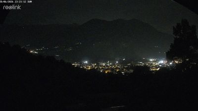 immagine della webcam nei dintorni di Frossasco: webcam Villar Perosa