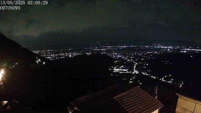 webcam