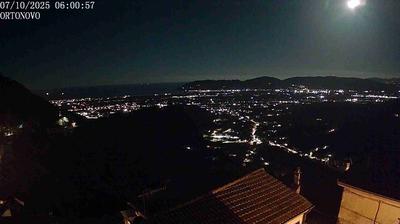 immagine della webcam nei dintorni di Cinquale: webcam Ortonovo
