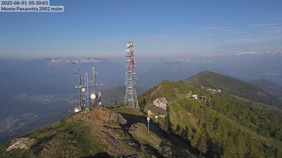 immagine della webcam nei dintorni di Trento: webcam Panarotta