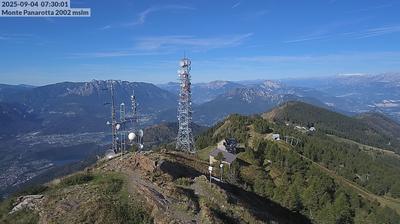 immagine della webcam nei dintorni di Bedollo: webcam Panarotta