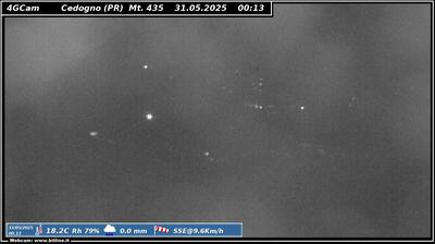 immagine della webcam nei dintorni di Parco Matildico: webcam Vetto