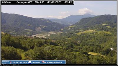 immagine della webcam nei dintorni di Coriano: webcam Vetto