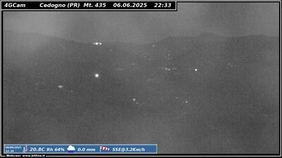 immagine della webcam nei dintorni di Corcagnano: webcam Vetto
