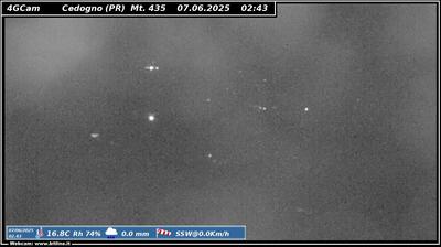 immagine della webcam nei dintorni di Fornovo di Taro: webcam Vetto
