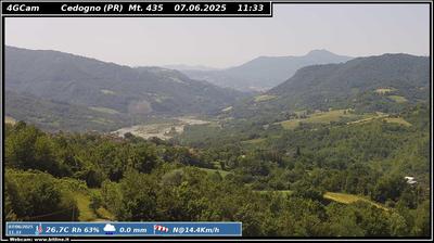 immagine della webcam nei dintorni di Langhirano: webcam Vetto