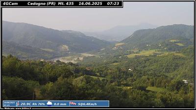 immagine della webcam nei dintorni di Albinea: webcam Vetto