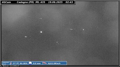 immagine della webcam nei dintorni di Trefiumi: webcam Vetto