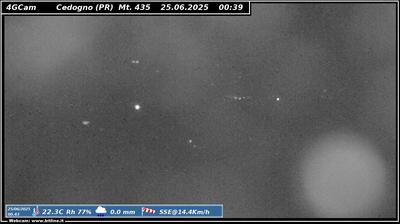immagine della webcam nei dintorni di Langhirano: webcam Vetto