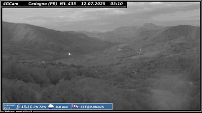 immagine della webcam nei dintorni di Quattro Castella: webcam Vetto