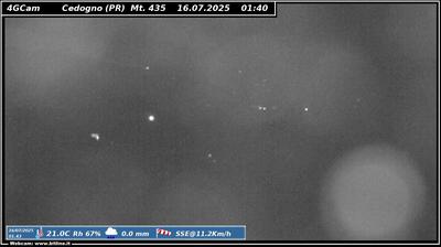 immagine della webcam nei dintorni di Albinea: webcam Vetto