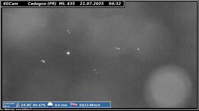 immagine della webcam nei dintorni di Pratospilla: webcam Vetto