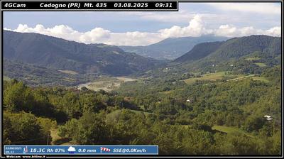 immagine della webcam nei dintorni di Vezzano sul Crostolo: webcam Vetto
