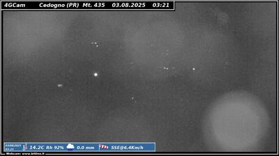 immagine della webcam nei dintorni di Busana: webcam Vetto