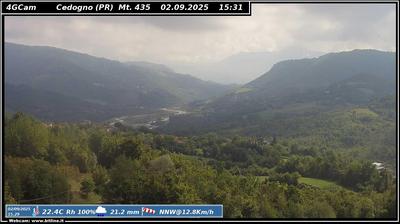immagine della webcam nei dintorni di Montechiarugolo: webcam Vetto