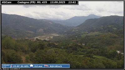 immagine della webcam nei dintorni di Pratospilla: webcam Vetto