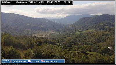 immagine della webcam nei dintorni di Castelnovo ne' Monti: webcam Vetto