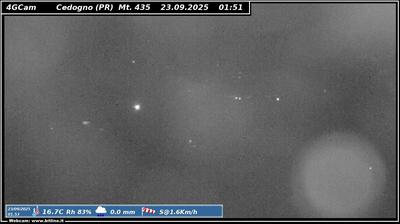 immagine della webcam nei dintorni di Parco Matildico: webcam Vetto