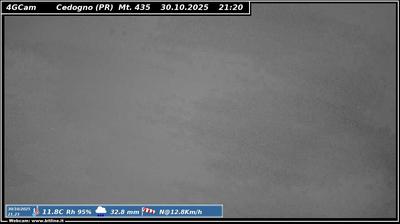 immagine della webcam nei dintorni di Fornovo di Taro: webcam Vetto