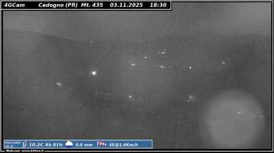 immagine della webcam nei dintorni di Baiso: webcam Vetto