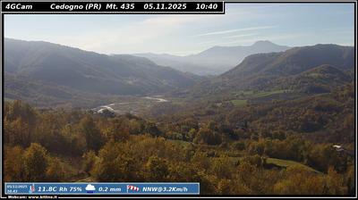 immagine della webcam nei dintorni di Albinea: webcam Vetto
