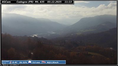 immagine della webcam nei dintorni di Villa Minozzo: webcam Vetto
