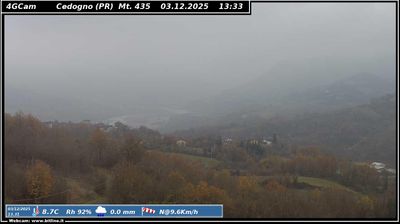 immagine della webcam nei dintorni di Villa Minozzo: webcam Vetto