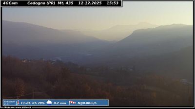 immagine della webcam nei dintorni di Febbio: webcam Vetto