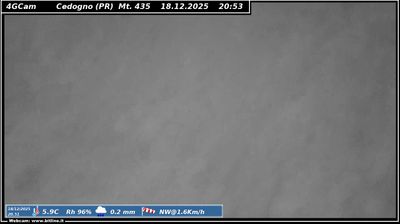 immagine della webcam nei dintorni di Febbio: webcam Vetto