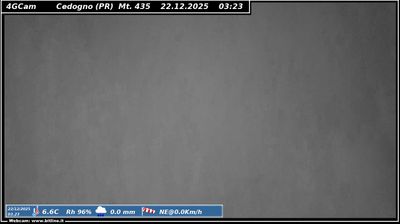 immagine della webcam nei dintorni di Quattro Castella: webcam Vetto