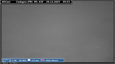 immagine della webcam nei dintorni di Felino: webcam Vetto