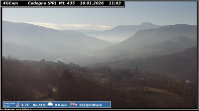 immagine della webcam nei dintorni di Quattro Castella: webcam Vetto