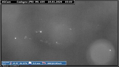 immagine della webcam nei dintorni di Quattro Castella: webcam Vetto