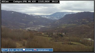 immagine della webcam nei dintorni di Carpineti: webcam Vetto