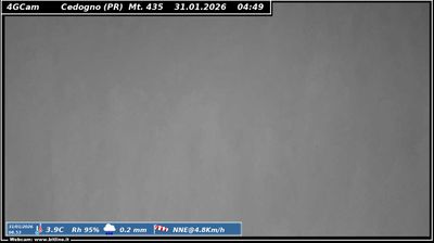 immagine della webcam nei dintorni di Langhirano: webcam Vetto