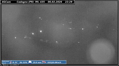 immagine della webcam nei dintorni di Quattro Castella: webcam Vetto