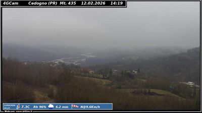 immagine della webcam nei dintorni di Cerreto Laghi: webcam Vetto